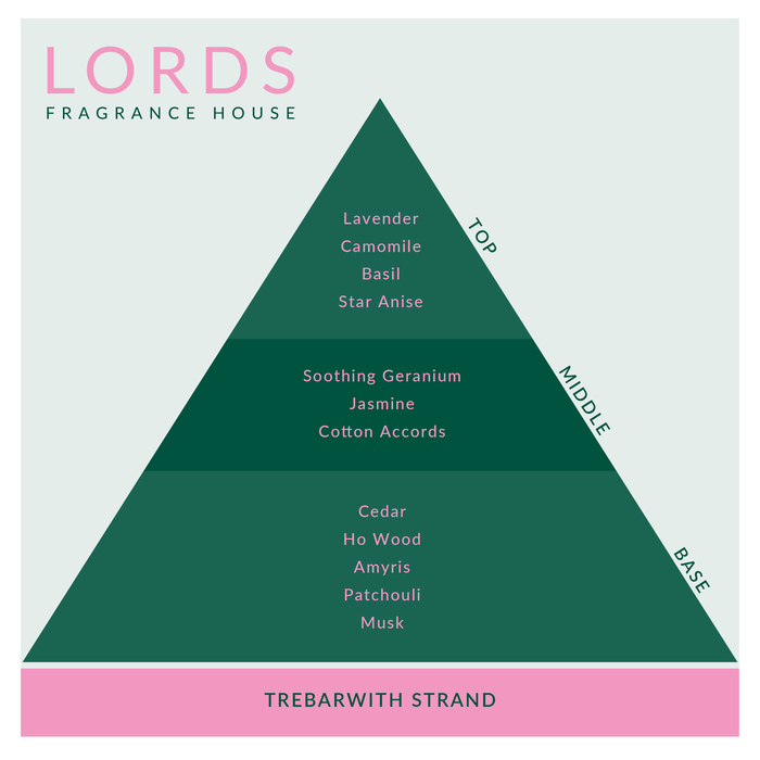 Trebarwith Strand Candle