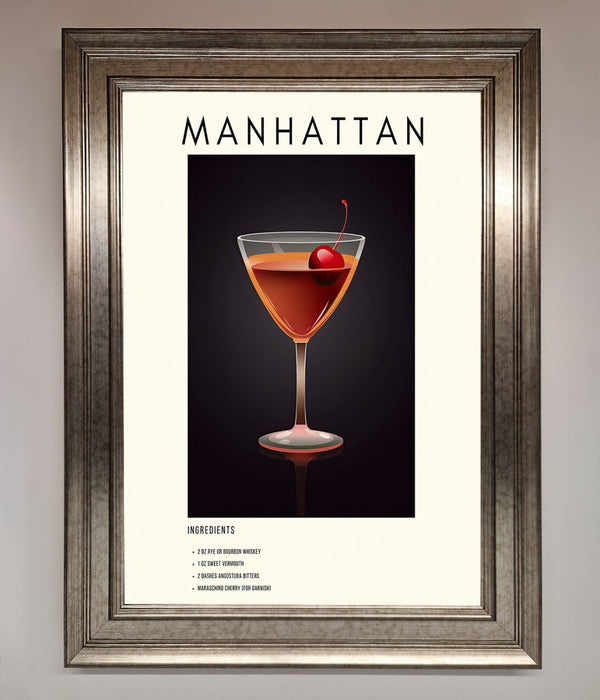 Manhattan A1 Framed Print - Hi Society