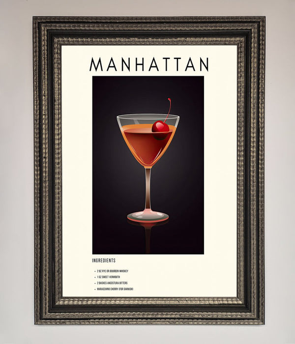 Manhattan A1 Framed Print - Hi Society